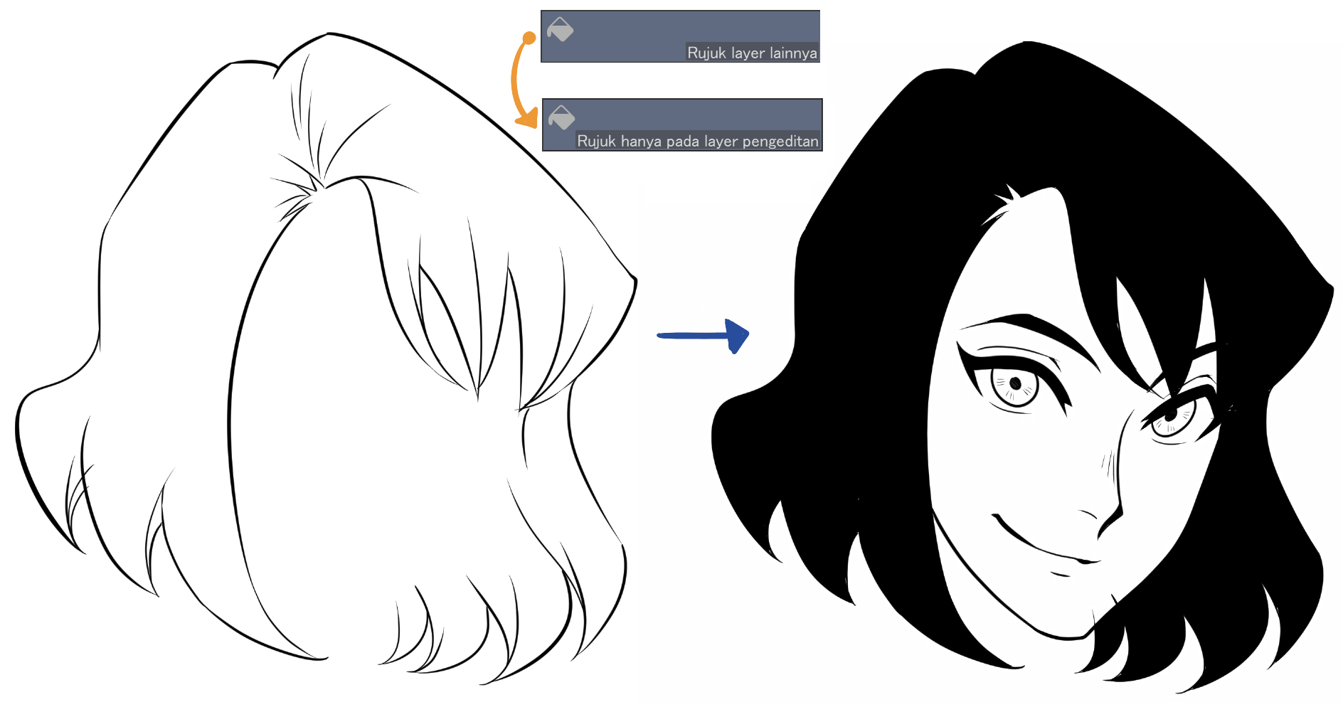Gunakan opsi Rujuk layer lainnya pada tool Fill untuk memperhitungkan layer lain yang terlihat dalam gambar Anda di Clip Studio Paint.