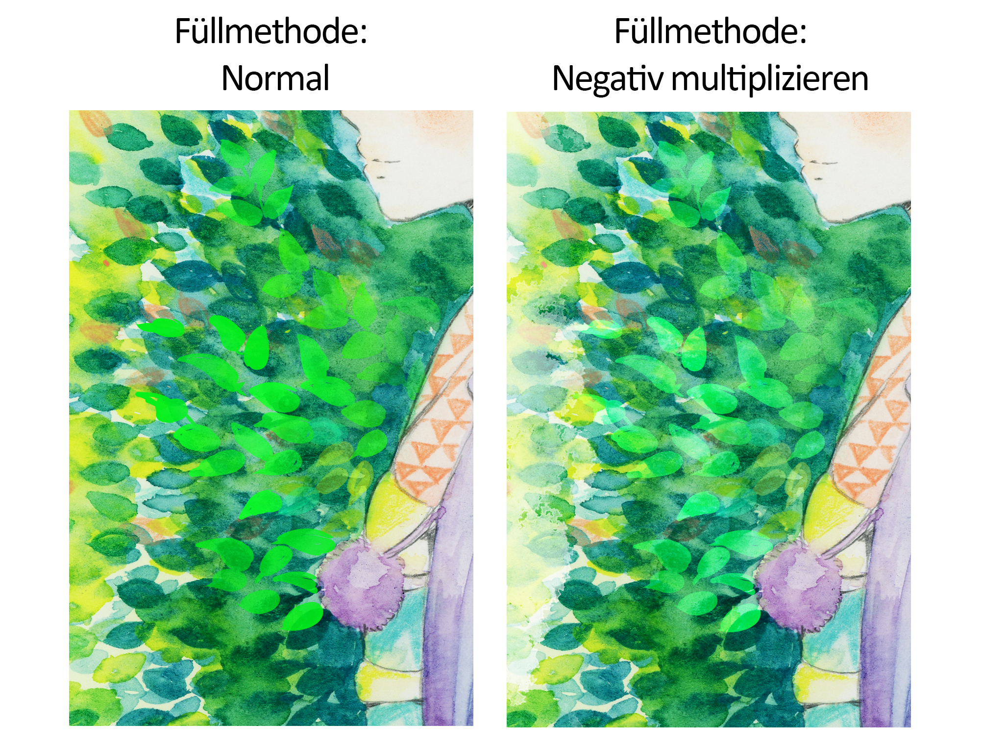 Den Blättern des Aquarells wird digital ein Effekt für das Sonnenlicht hinzugefügt.
