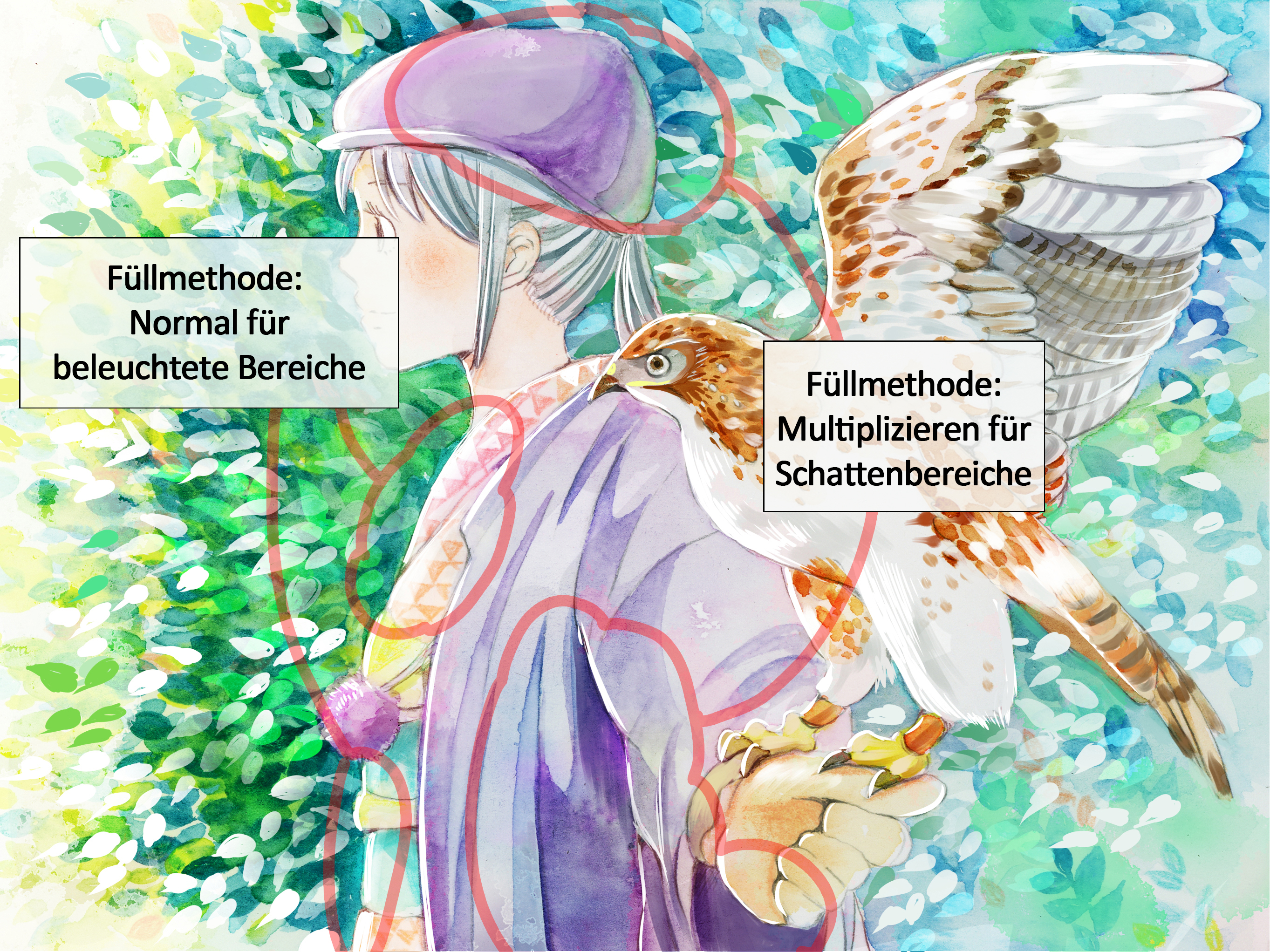 Die Figur erhält Highlights, Schatten und einen Aquarell-Effekt.