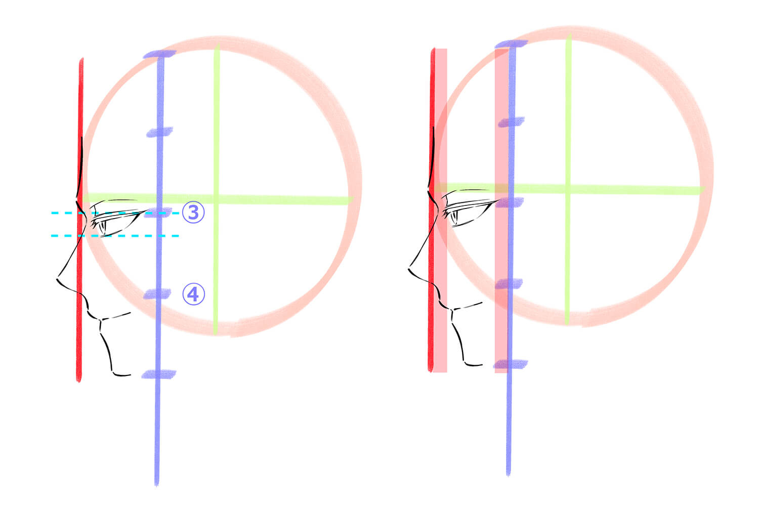 男性の横顔の目を描いた画像