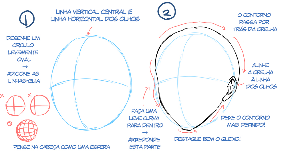 Passo a passo: desenho do rosto masculino