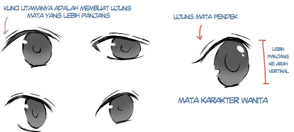 Cara Menggambar Cowok Ganteng "Ikemen": Mata