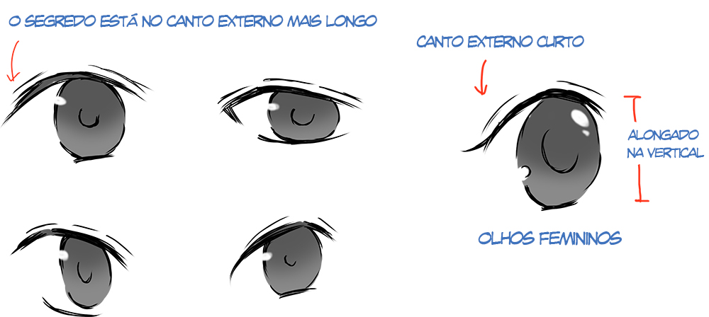 Como desenhar os olhos (ikemen)