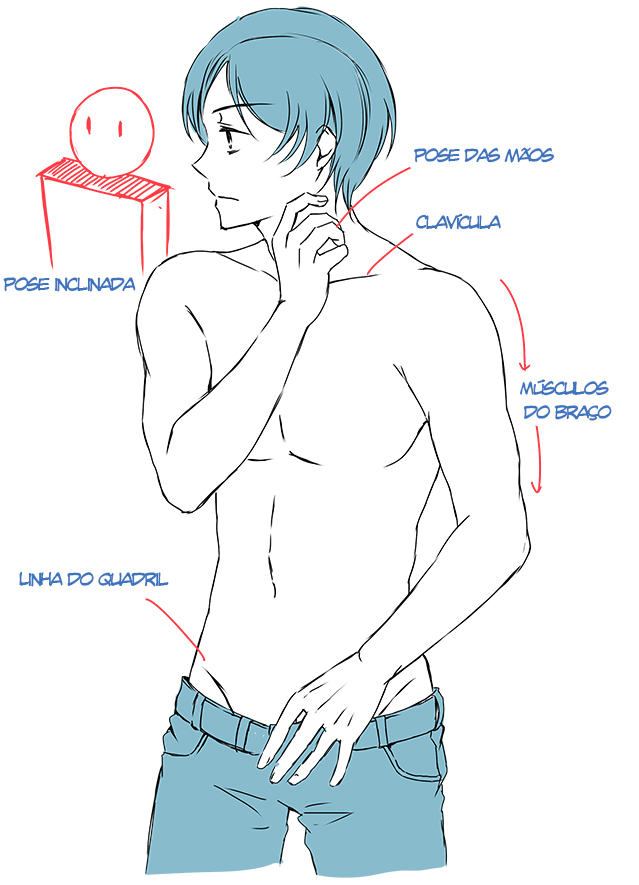 Como desenhar um personagem ikemen: pontos-chave da masculinidade